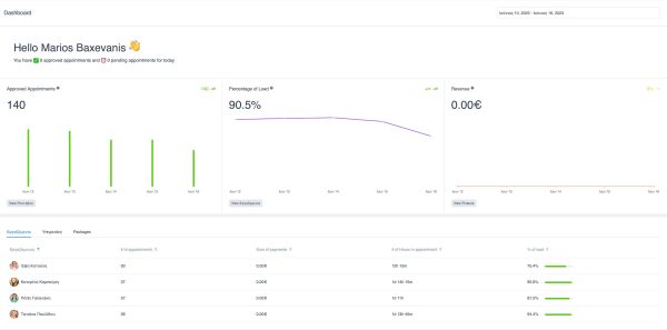 Booking ELITE Platform