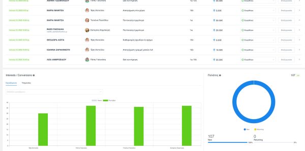 Booking ELITE Platform